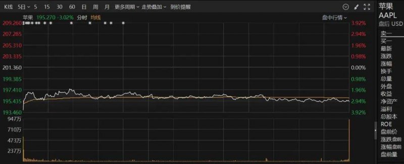 外汇ic交易平台定州市开展支出品以旧换新费用专项监督检查